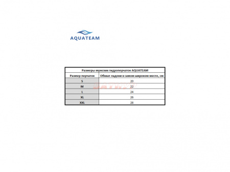 perch_aquateam